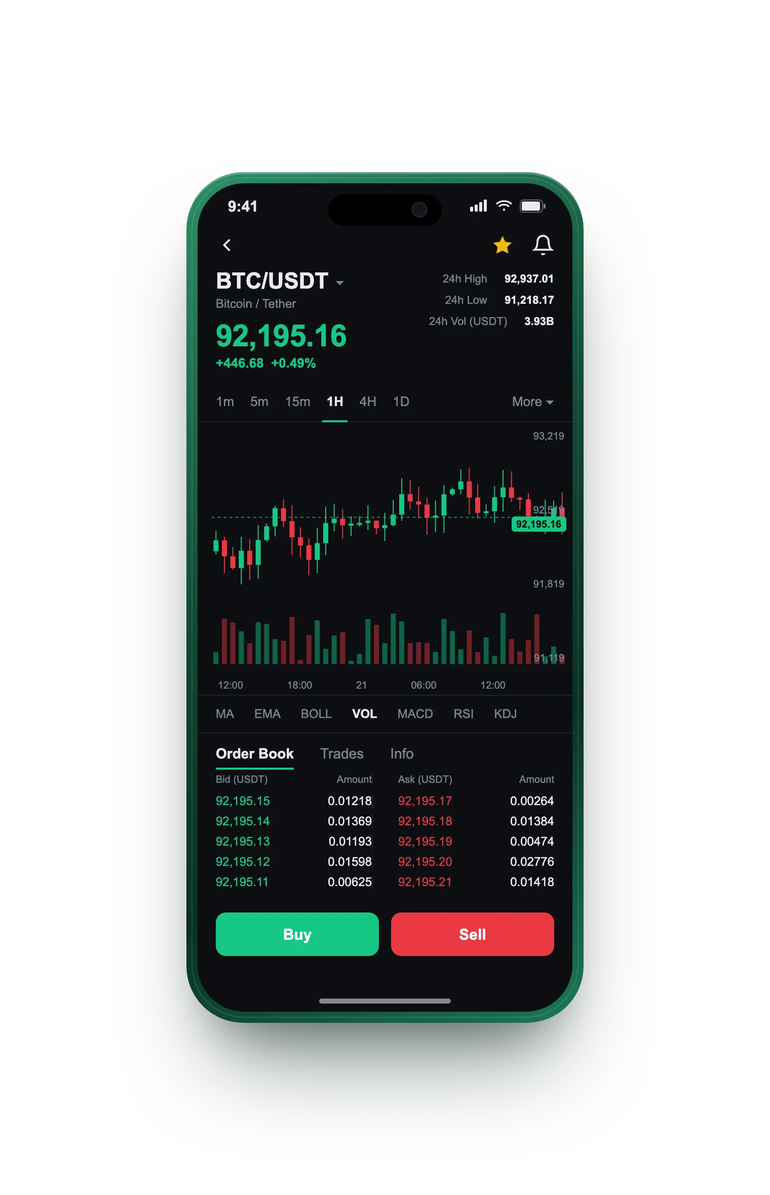 Vekstonia — BTC/USDT live candlestick chart, order book and one-tap Buy/Sell on mobile